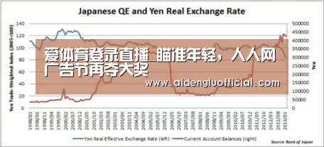 爱体育登录直播